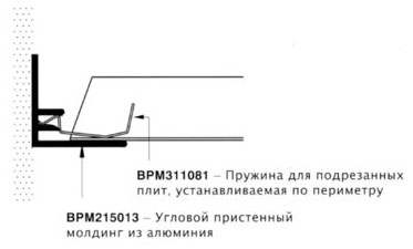 Пружина для подрезных плит BPM311081