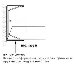 Канал для оформления периметра и прижимная  пружина, для подрезанных  плит